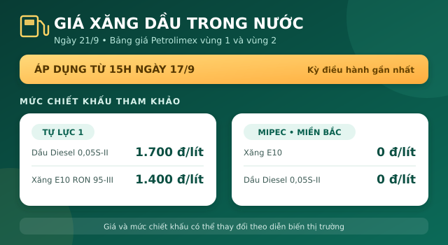 Gia-xang-21-9-2