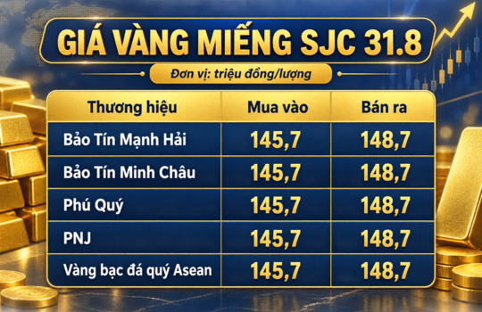 Gia-vang-31-8-5