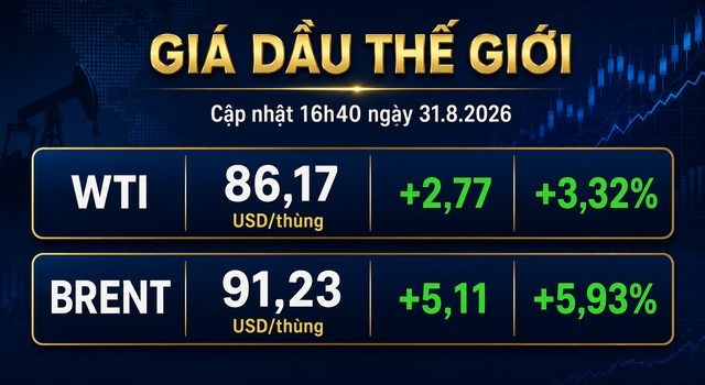 Gia-xang-dau-hom-nay-31-8-4