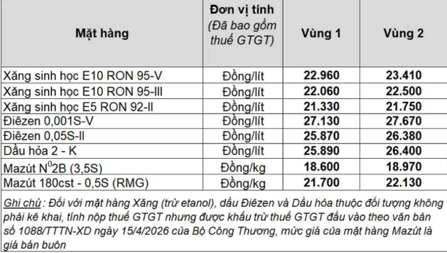 Gia-xang-18-6-2
