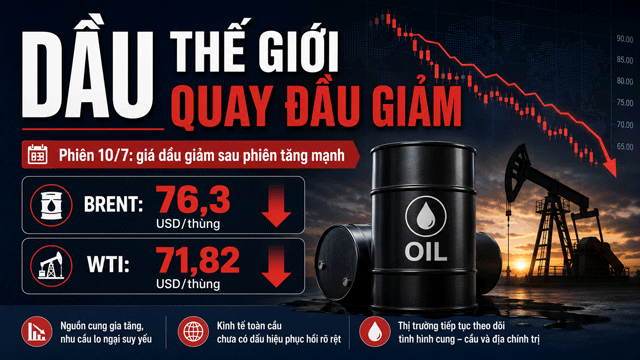Gia-xang-dau-10-7