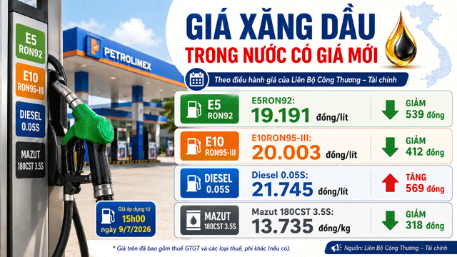 Gia-xang-dau-10-7-3
