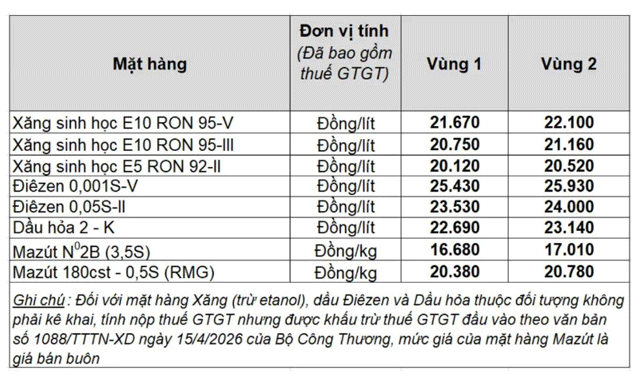 Gia-xang-dau-24-6-1