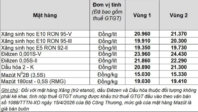 Gia-xang-dau-29-6-1
