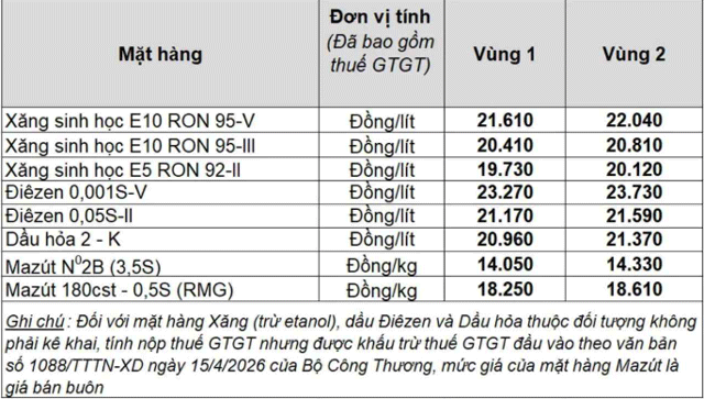Gia-xang-trua-7-7-1