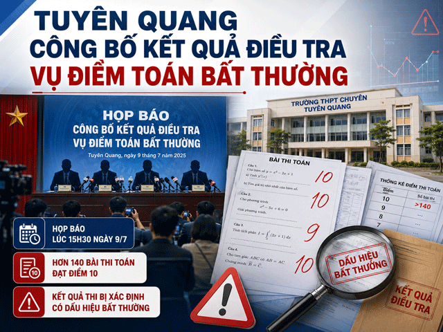 Ket-qua-xac-minh-diem-toan-o-tuyen-quang-2