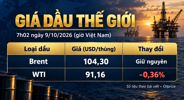 Gia-xang-dau-9-10-1