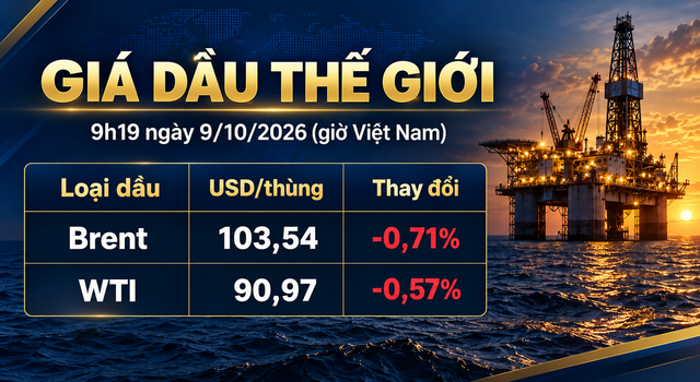 Gia-xang-dau-trua-9-10-1