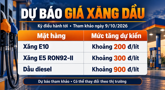Gia-xang-dau-trua-9-10-4