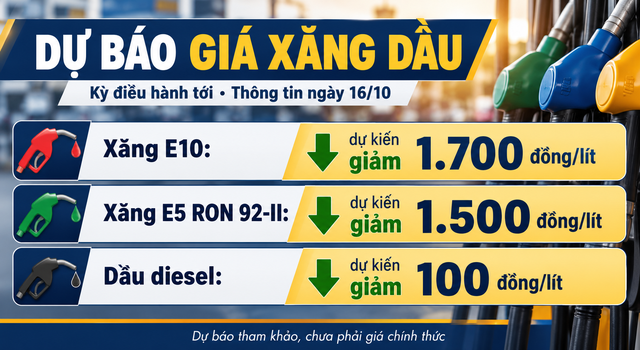 Gia-xang-dau-16-10-3