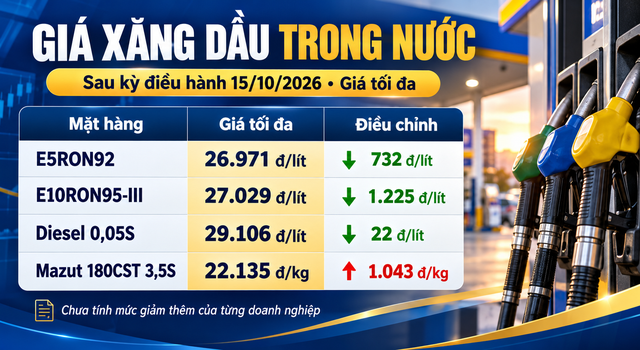 Gia-xang-dau-trua-16-10-3