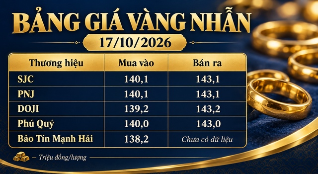 gia-vang-2