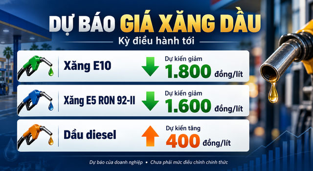 Gia-xang-dau-trua-21-10-3