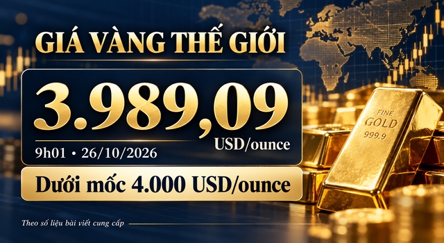 Gia-vang-26-10-1
