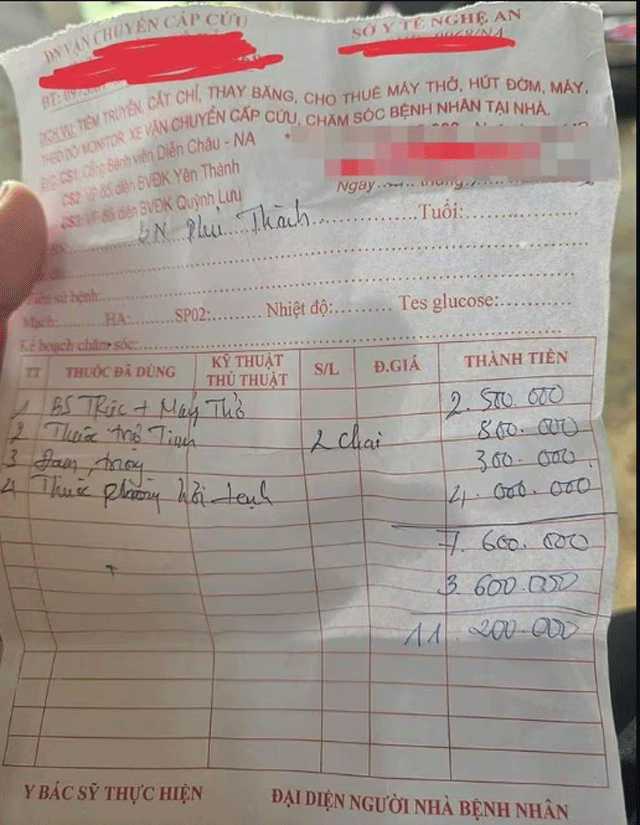 Vu-thu-hon-11-trieu-trong-vai-gio-cham-nguoi-benh-tai-nha-benh-nhan-da-tu-vong-he-lo-tinh-tiet-la-2