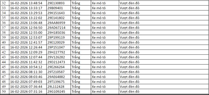 camera-ai-phat-nguoi-mung-1-tet-2