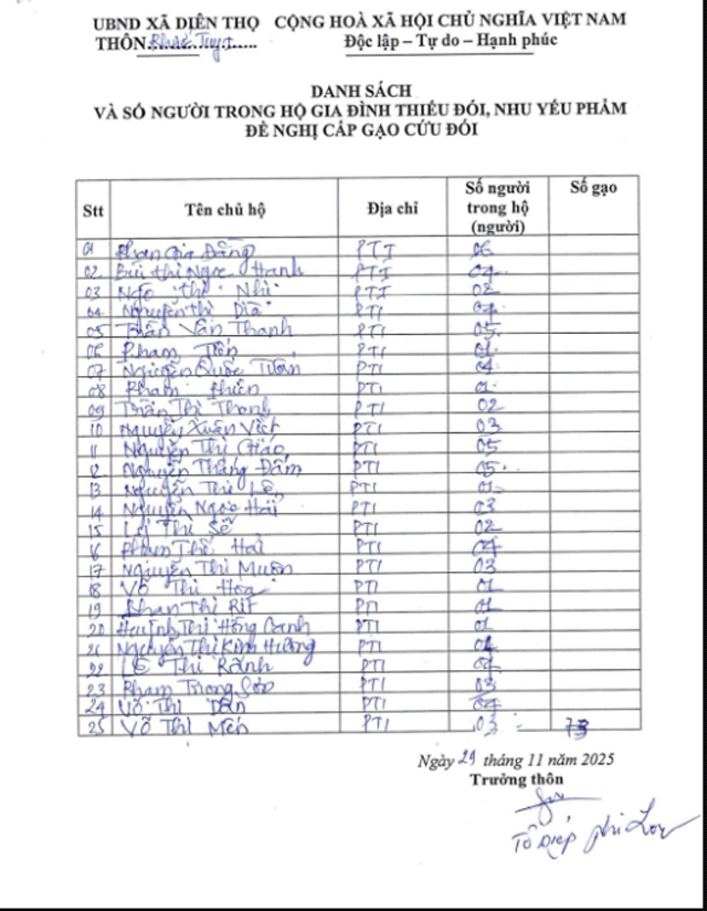 Chu-tich-ubnd-xa-dien-tho-len-tieng-ve-cau-hoi-13-3-tan-gao-cuu-tro-dot-lu-lut-lon-dang-o-dau-4