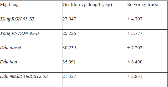 cay-xang-ngung-ban-gam-hang-3 (1)