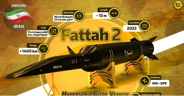 Iran-nam-quan-bai-my-israel-khong-the-danh-bai-2