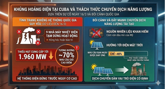 Quoc-gia-11-trieu-nguoi-dan-mat-dien-2