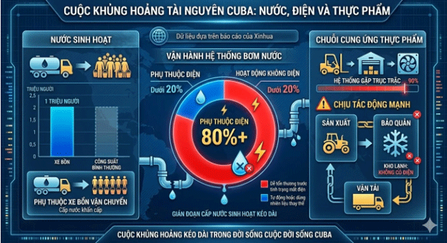 Quoc-gia-11-trieu-nguoi-dan-mat-dien-3