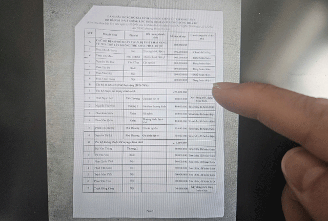 Ho-dan-bi-anh-huong-bao-so-10-3