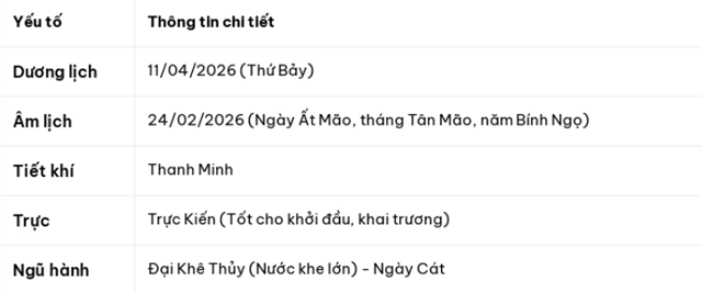 Xem-lich-am-ngay-11-4-2026-1