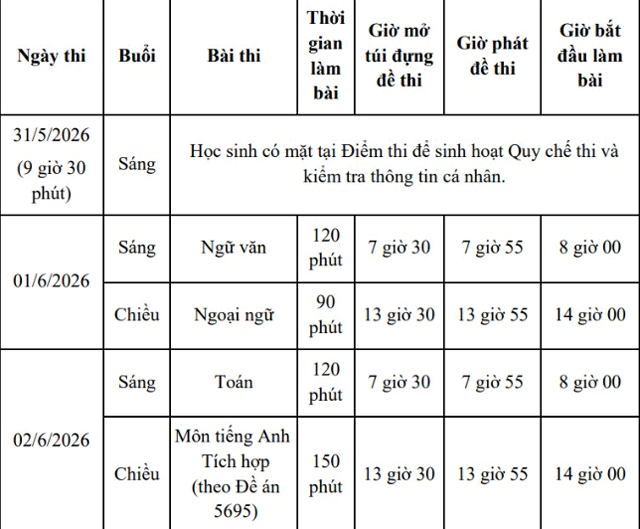 Tuyen-sinh-vao-lop-10-2