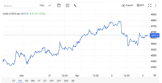 Chuyen-gia-noi-ve-moc-5000usd-3