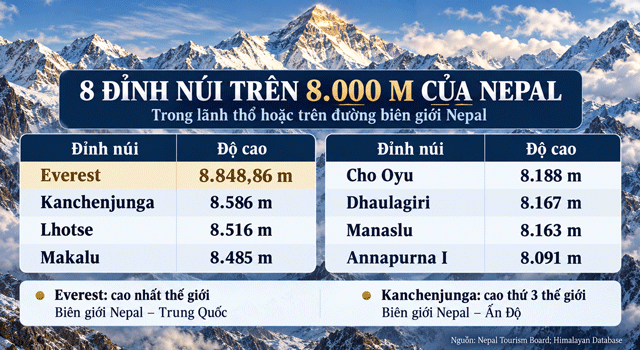 Quoc-gia-nepal-8