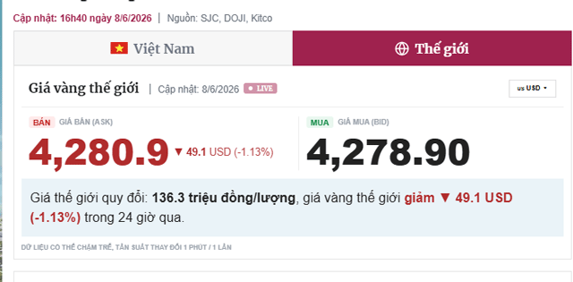 Gia-vang-chieu-nay-8-6-1