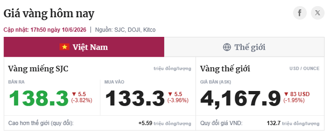 Gia-vang-chieu-toi-10-6-1
