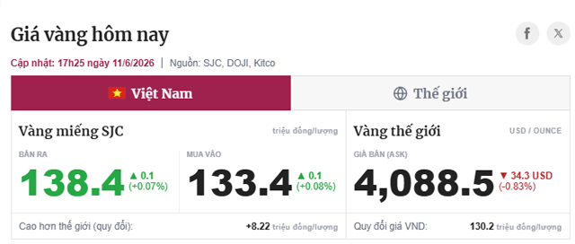 Gia-vang-toi-11-6-1