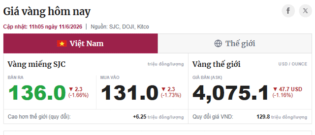 Gia-vang-trua-11-6-1