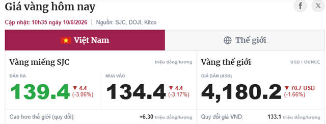 Gia-vang-trua-ngay-10-6-1