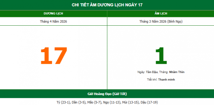 Xem-lịch-am-ngay-17-4-1