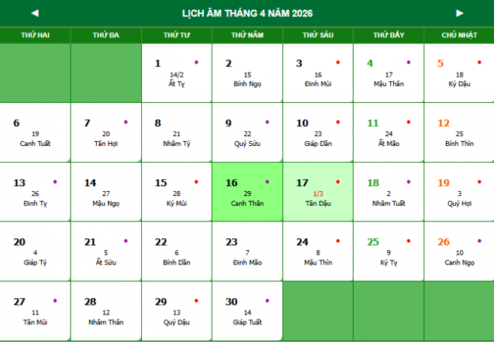 Xem-lịch-am-ngay-17-4-2