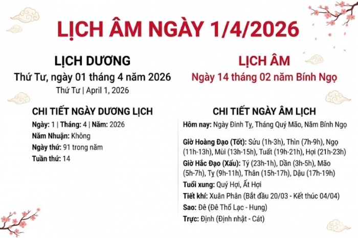 lich-am-ngay-1-4-1