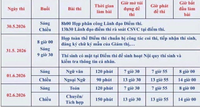 De-van-lop-10-tphcm