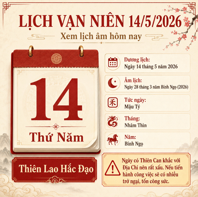 Lich-am-ngay-14-5