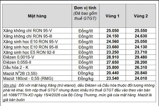 Gia-xang-dau-1-6