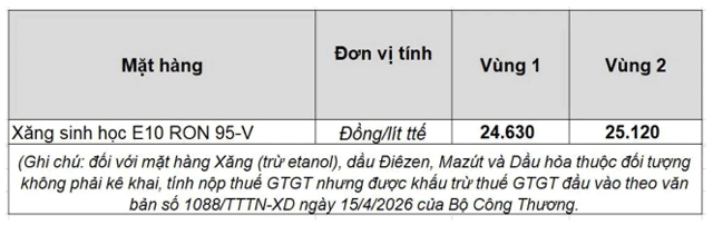 Gia-xang-dau-14-5