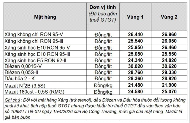 Gia-xang-dau-27-5-2