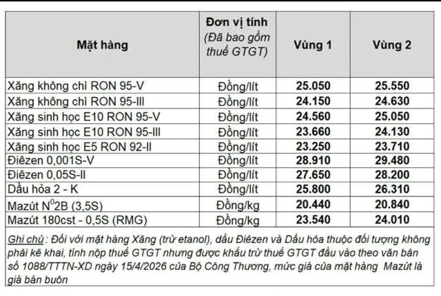 Gia-xang-dau-29-5