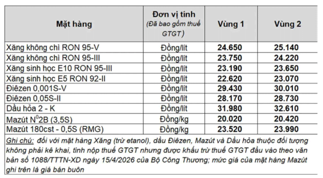 Gia-xang-dau-sang-7-5