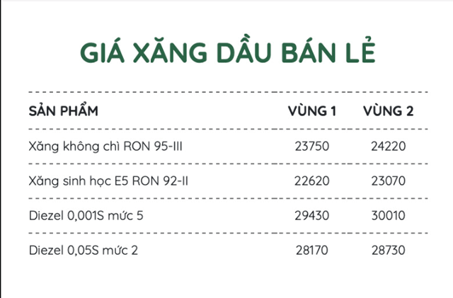 Gia-xang-trua-7-5