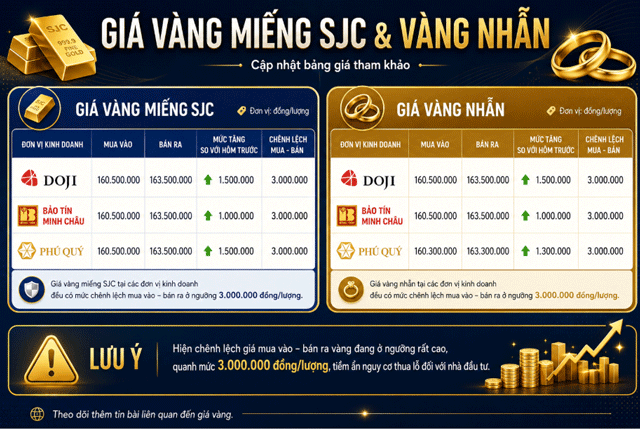 Ly-do-gia-vang-21-5-tang