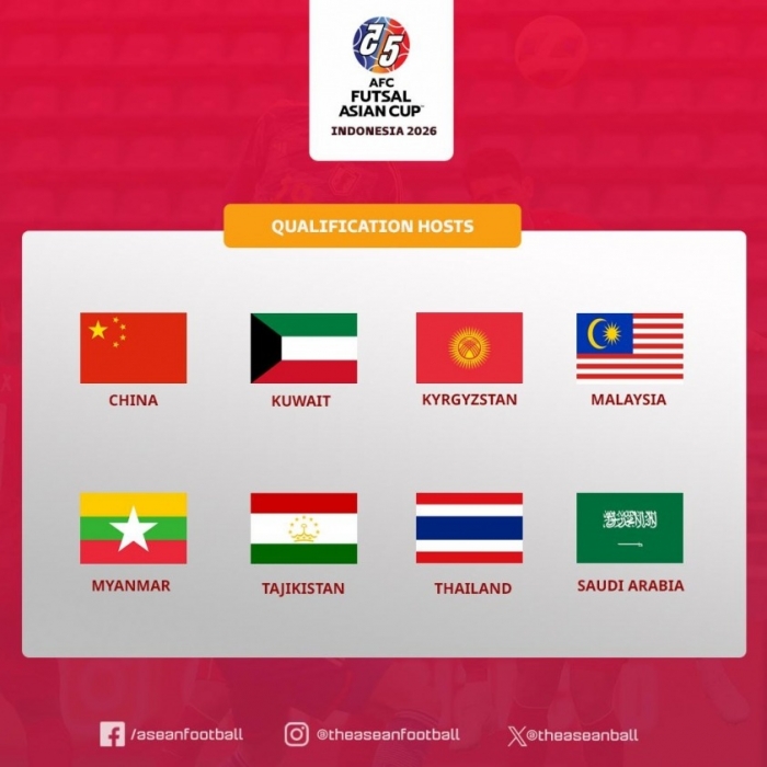 8 doi chu nha vong loai asian cup