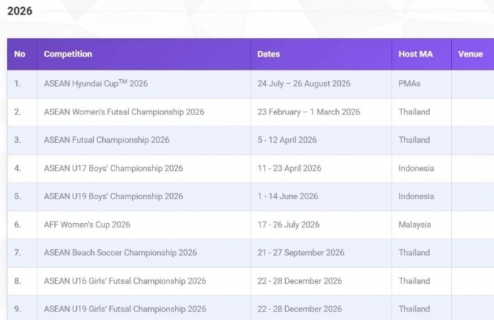 9 giai dau cap khu vuc dong nam a khong to chuc tai viet nam