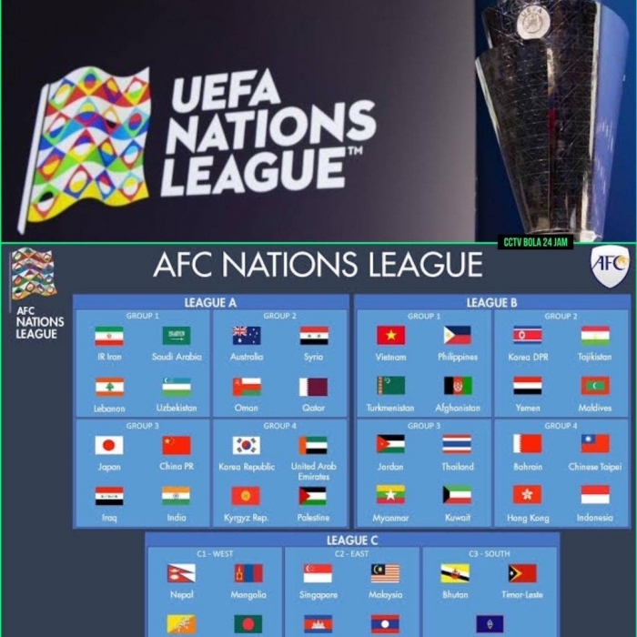 afc nations league